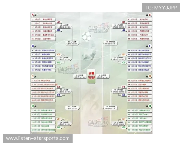 世界杯赛程全解析及关键比赛时间与对阵安排一览表