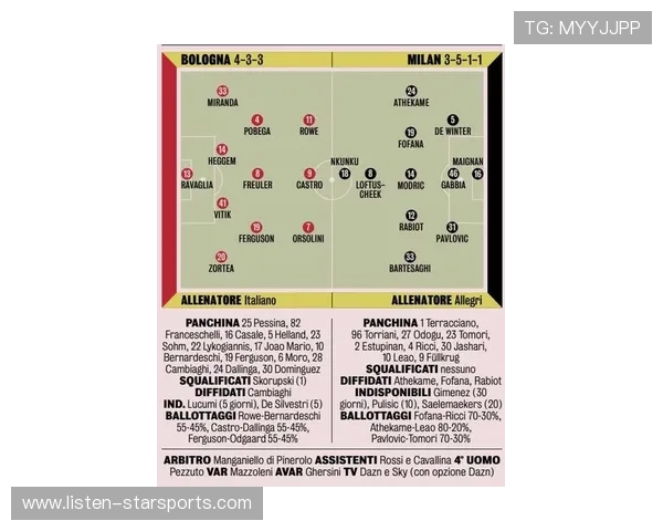 国际米兰最新动态：球队引援布局与赛季目标全面解析