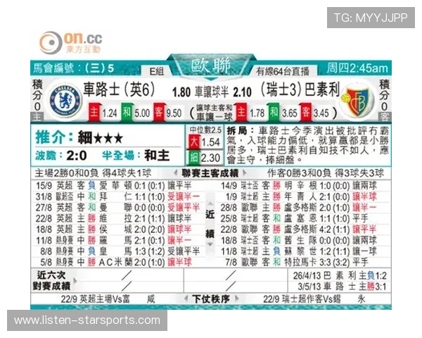 五大联赛今日对阵全解析球队状态战术走势预测